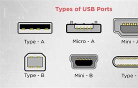 Image result for Usb4 Typea