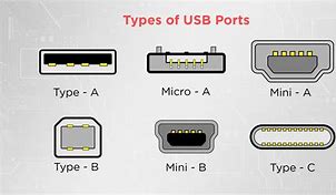 Image result for USB Connector Tytpes