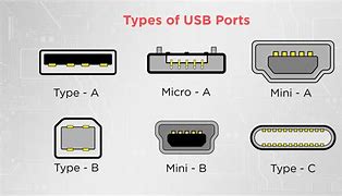 Image result for USB TP Port