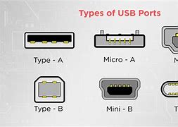 Image result for USBC Port Dimensions