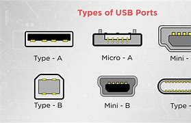 Image result for USB C Port Symbol