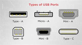 Image result for USB 2 0 Type C Port