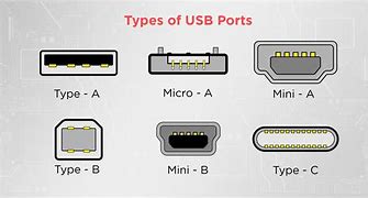 Image result for USB Type C Interface