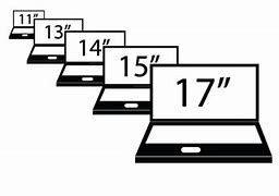 Image result for Largest Laptop Screen Size