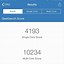 Image result for iPhone Performance Test
