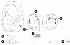 Image result for Mic Mute Button G535