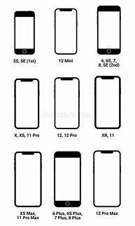 Image result for All iPhones in One Image