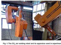 Image result for CO2 Arc Welding