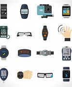 Image result for Types of Wearable Computerized Devices