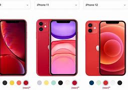 Image result for iPhone Red vs White