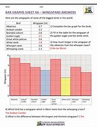 Image result for Info Graph with 4 Boxes