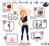 Image result for 10 Self Care Tips