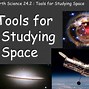 Image result for Earth Science Tools