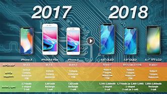 Image result for iPhone 12 Pro Orginal Battery