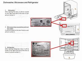 Image result for Refrigerator Serial Number