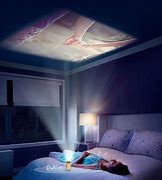 Image result for Cell Phone Ceiling Projector