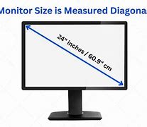 Image result for Monitor Size Comparison On Table