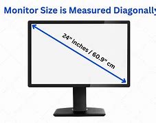 Image result for All Computer Monitor Sizes