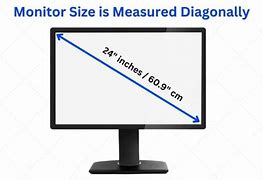 Image result for Best Small Size Computer Screens