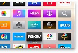 Image result for Apple TV Display