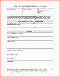 Image result for Contract Management Plan Template