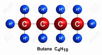 Image result for butano