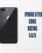 Image result for iPhone 7 Plus Mini