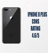 Image result for Show-Me iPhone 8