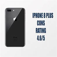 Image result for iPhone 8 vs iPhone 5C