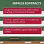 Image result for Types of Contract Chart