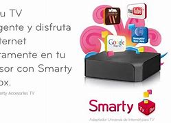 Image result for How to Add Apps to LG Smart TV