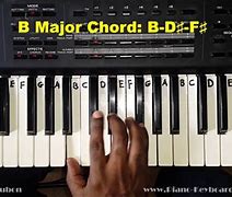 Image result for B Sharp Note