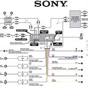 Image result for Sony XAV AX5000 Subwoofer
