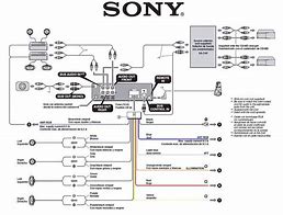 Image result for Sony Xplod MiniDisc