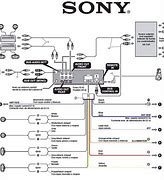 Image result for Sony Radio 5500