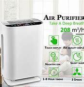 Image result for Negative Ion Air Purifier