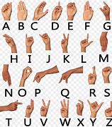 Image result for Hand Signs for Reactions On FT iPhone