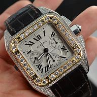 Image result for Cartier Bracelet Watch
