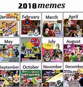 Image result for Dank Memes 2018 April