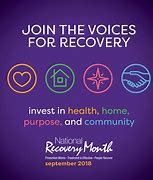 Image result for Recovery Awareness Month