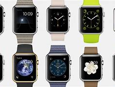 Image result for Apple Watch Types