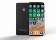 Image result for iPhone 8 Rumors