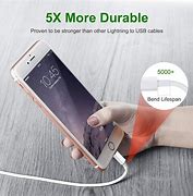 Image result for 10Ft Samsung Watch Charger