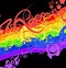 Image result for iPhone 6 Rainbow Cpwer
