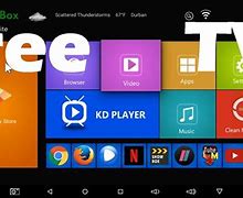 Image result for Smart Android Box H96