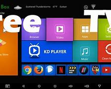 Image result for How Does Android TV Works