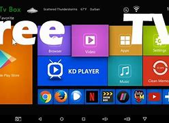 Image result for How to Reset Smart TV Box