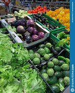Image result for Costco Produce Department