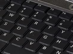 Image result for SwiftKey Keyboard