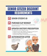 Image result for Fromula for Senior Citizen Discount